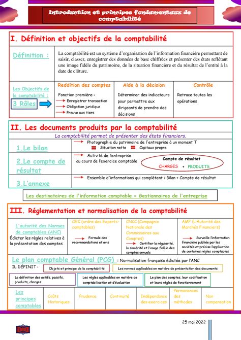 1 Introduction Et Principes Fondamentaux De Comptabilité 1 25 Mai