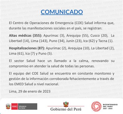 Ministerio de Salud on Twitter Minsa Información actualizada del