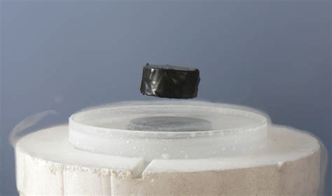 Superconductivity And The Meissner Effect Explained Web Education