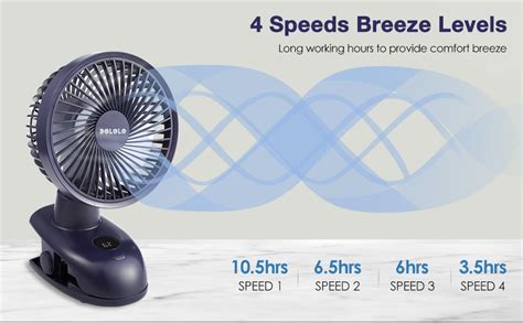 Auto Oscillating Clip On Fan 4 Speeds Usb Desk Fan With Electricity