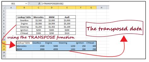 Excel Transpose Function Rearrange Your Data Free Online Tutorial