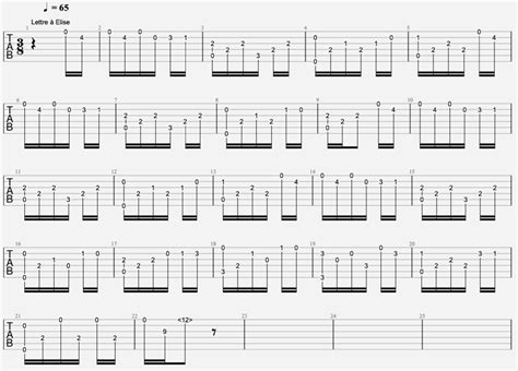 19 Solos De Guitare Faciles à Connaître Débutants