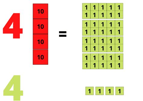 Il Sistema Di Numerazione Decimale Posizionale Federico Caccin