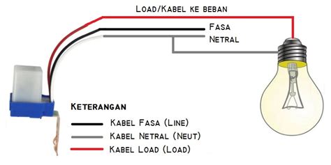 Cara Pemasangan Photocell Pada Lampu Satu Manfaat