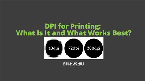 DPI for Printing: What Is It and What Works Best? Pel Hughes Print ...