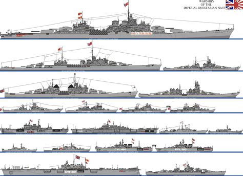 Warship Collection by mjlabunda on DeviantArt