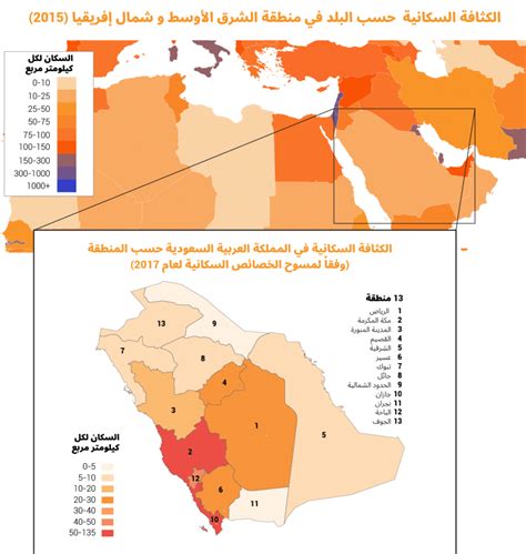 السكان في السعودية Chronicle