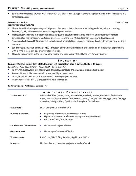 2024 Ceo Resume Examples Guide Ponasa