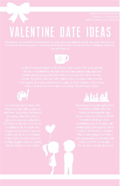 Valentine date ideas – The Bull's Eye