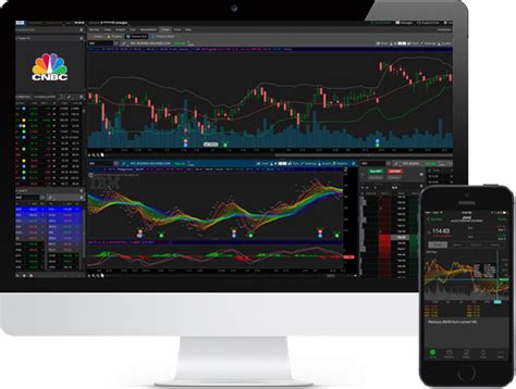 Td Ameritrade Review 2024 Top Usa Trading And Investing Broker