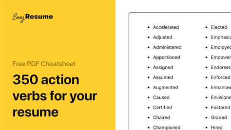 Cv Action Verbs