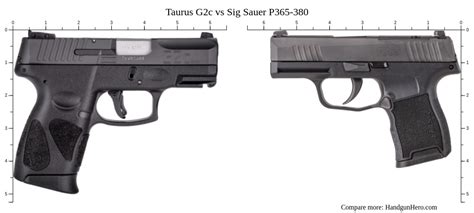 Taurus G2c Vs Sig Sauer P365 380 Size Comparison Handgun Hero