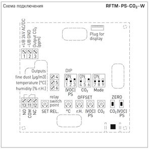 Rftm Ps Co W