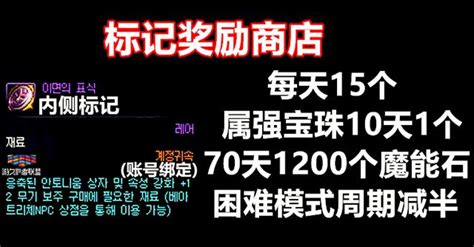 Dnf鬥技場周年慶登錄？90散件升級展示，最快19天90a史詩！ 每日頭條