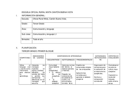 Doc Planes Tercer Grado