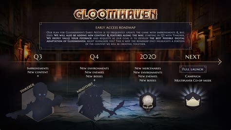 The Digital Version of GLOOMHAVEN Drops a Gameplay Trailer — GeekTyrant