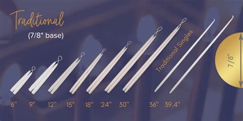 Candle Sizing Guide Creative Candles