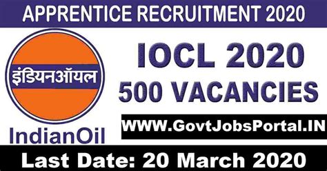 Iocl Apprentice Recruitment Govt Jobs For Trade Apprentice Posts