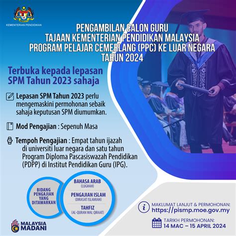 Kpm Pengumuman