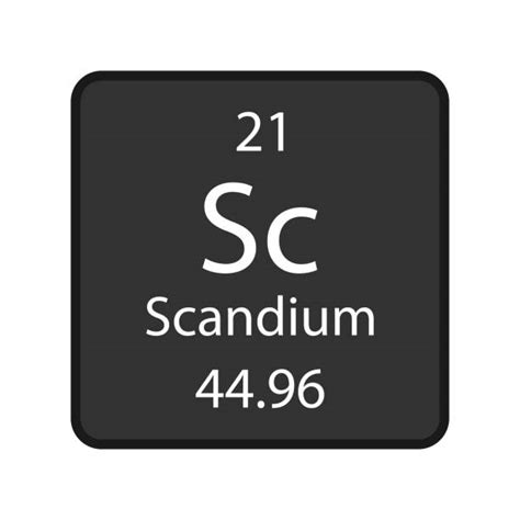 110+ Scandium Element Periodic Table Stock Photos, Pictures & Royalty ...