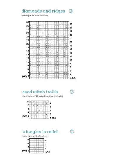 Extended Ebook Content For The Knit Stitch Pattern Handbook