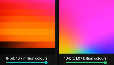 LEDs In Mobile Phones - The Technology behind