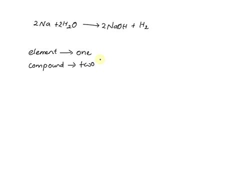 Solved The Formula For A Chemical Reaction Is Given 2na 2h2o â†’ 2naoh H2 Which Of The