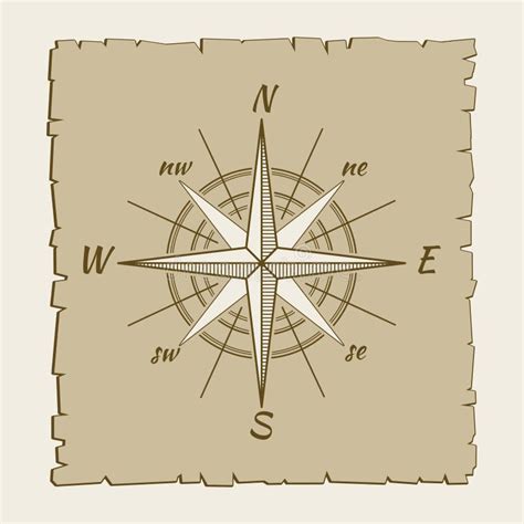 Vintage Marine Compass Logo Set Stock Vector Illustration Of