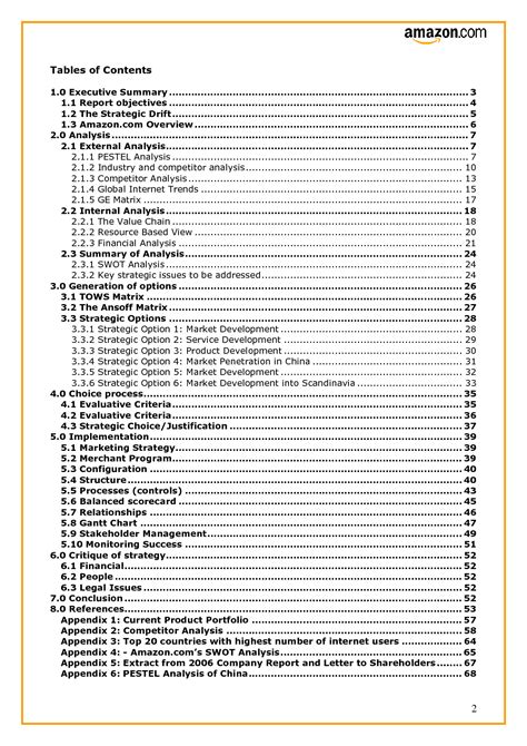 SOLUTION Strategic Planning Class Lectures 134520606 Amazon Strategic