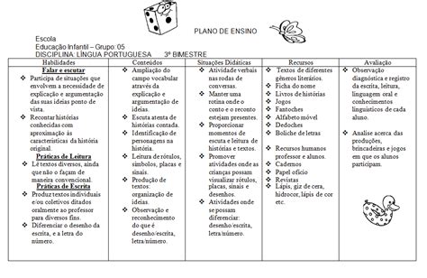 Amiga Da EducaÇÃo Plano De Ensino EducaÇÃo Infantil LÍngua