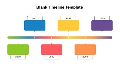 Roadmap Timeline PowerPoint Template And Google Slides- SlideKit