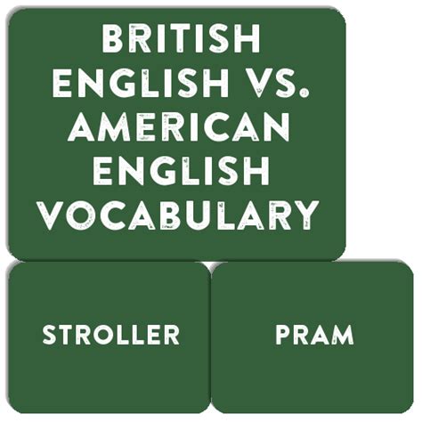 British English vs. American English Vocabulary 1 - Match The Memory