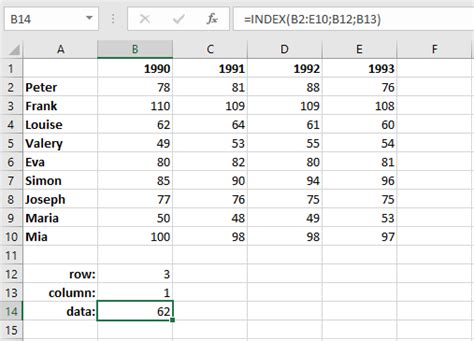 Indice De Excel C Mo Y Para Qu Se Usa La Funci N Indice Ionos