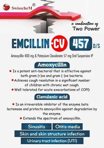 Emcillin Cv Amoxyclav Amoxicillin Potassium Clavulanate Packaging