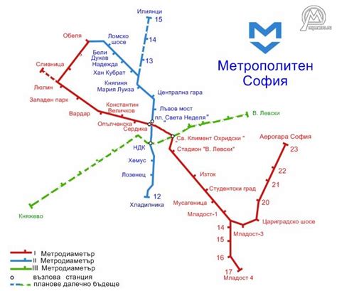 Схеми на Софийското метро