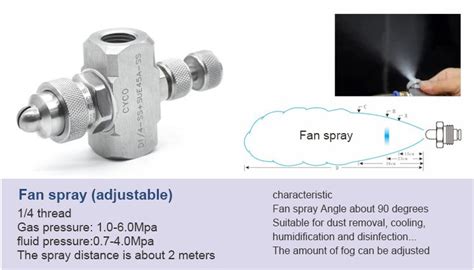 Stainless Steel Adjustable Air Atomizing Nozzle Cyco Nozzles