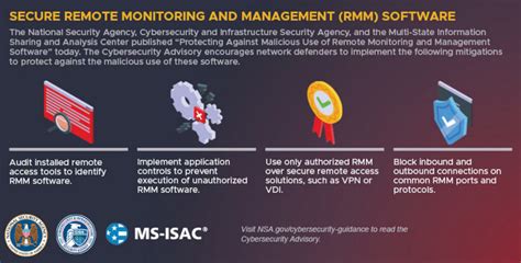 Nsa Cisa And Ms Isac Release Guidance For Securing Remote Monitoring