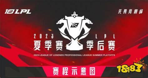 英雄联盟夏季赛2023赛程表是什么 lol2023夏季赛赛程表介绍 18183英雄联盟专区