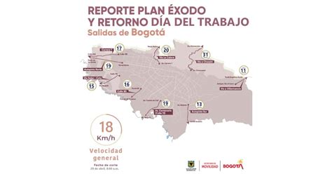 Balance De Vehículos Que Han Salido De Bogotá Plan éxodo 29 Abril 2023