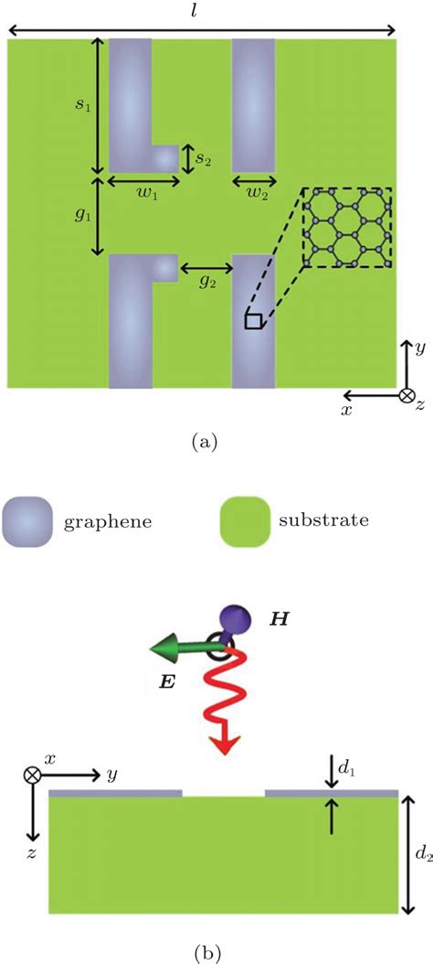 Tunable Electromagnetically Induced Transparency At Terahertz