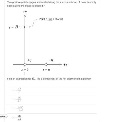 Solved Two Positive Point Charges Are Located Along The X