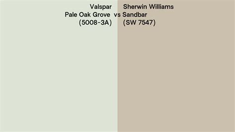 Valspar Pale Oak Grove A Vs Sherwin Williams Sandbar Sw