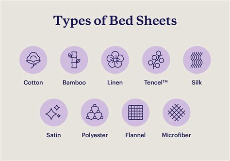 9 Types Of Bed Sheets Which Material Is Best For You