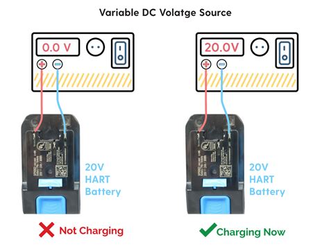 Hart V Battery Charger Wiring Diagram