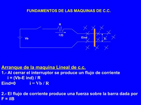 Máquina Lineal De Corriente Continua Ppt