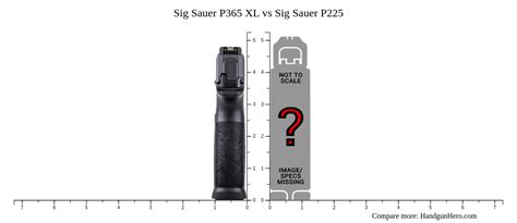 Sig Sauer P365 Xl Vs Sig Sauer P225 Size Comparison Handgun Hero