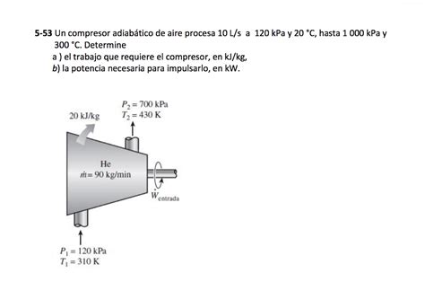 Solved An Adiabatic Air Compressor Processes 10 L S At 120 Chegg