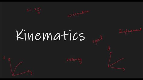 Kinematics Distance And Displacement O Level IGCSE Physics YouTube