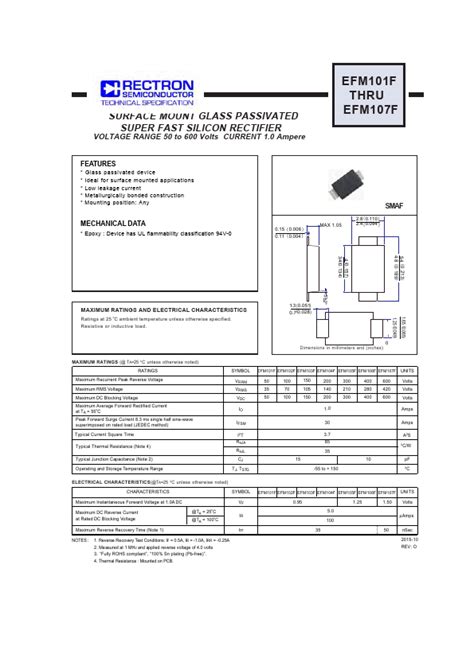 Efm F Rectifier Datasheet Distributor Stock And Price