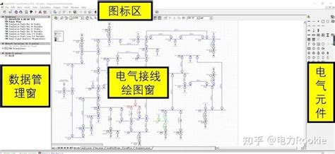 电力系统仿真软件简介 知乎